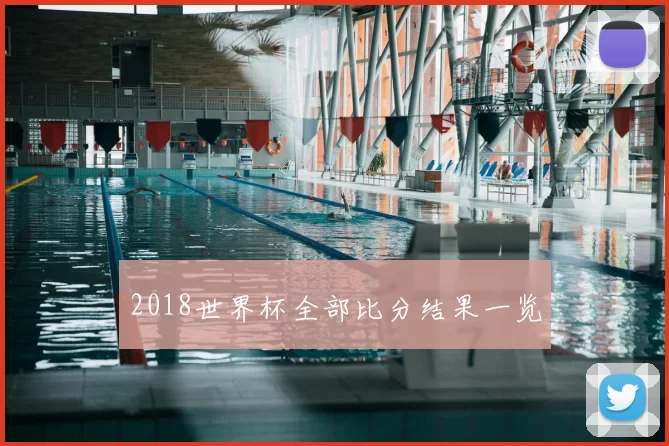 2018世界杯全部比分结果一览